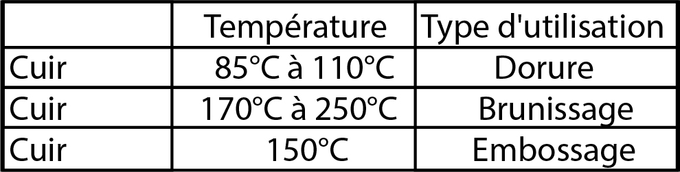 temperature marquage_1.jpg